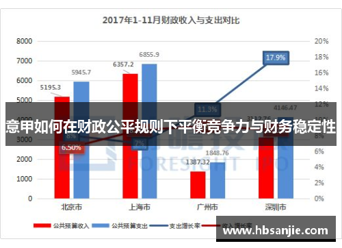 意甲如何在财政公平规则下平衡竞争力与财务稳定性