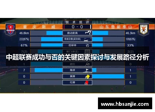 中超联赛成功与否的关键因素探讨与发展路径分析