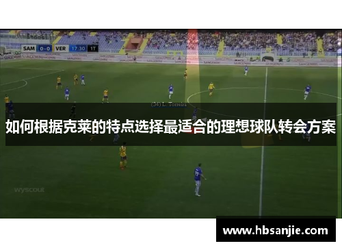 如何根据克莱的特点选择最适合的理想球队转会方案