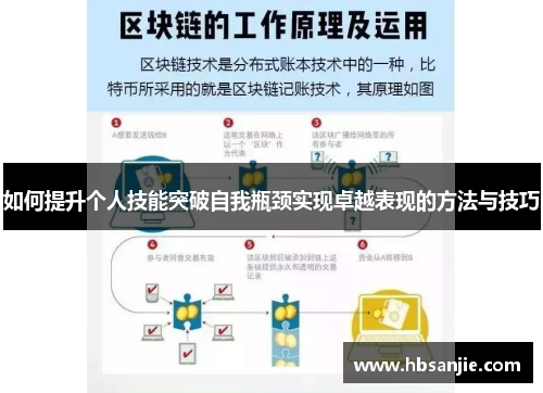 如何提升个人技能突破自我瓶颈实现卓越表现的方法与技巧