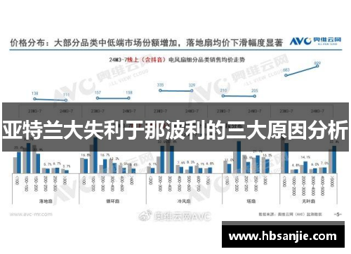 亚特兰大失利于那波利的三大原因分析