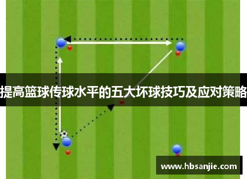 提高篮球传球水平的五大坏球技巧及应对策略