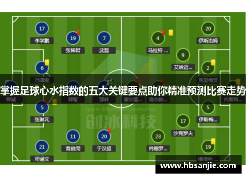 掌握足球心水指数的五大关键要点助你精准预测比赛走势