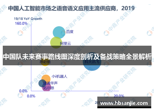 中国队未来赛事路线图深度剖析及备战策略全景解析