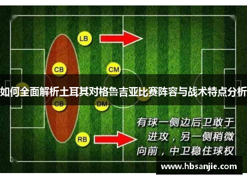 如何全面解析土耳其对格鲁吉亚比赛阵容与战术特点分析