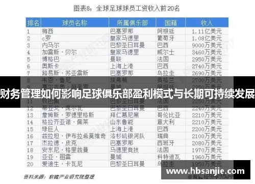 财务管理如何影响足球俱乐部盈利模式与长期可持续发展 财务管理如何影响足球俱乐部盈利模式与长期可持续发展